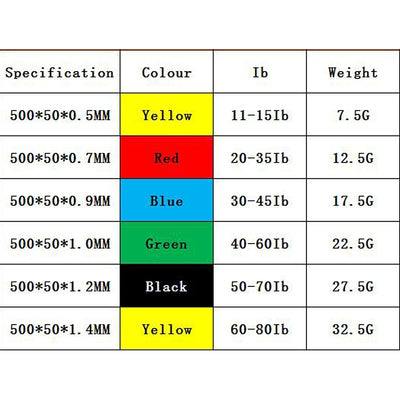 Tension Exercise Resistance Band Yoga Belts