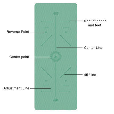 1830*610*6mm EVA Yoga Mat with Position Line Non Slip Carpet Mat